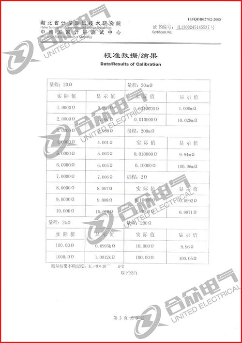 直流電阻快速測(cè)試儀，直流電阻測(cè)試儀 證書(shū)