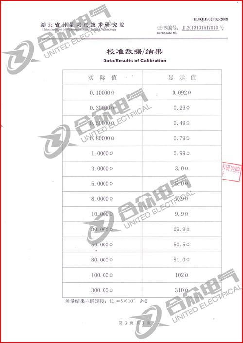 雙鉗多功能接地電阻測(cè)試儀證書