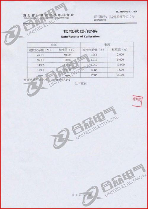 發(fā)電機(jī)轉(zhuǎn)子交流阻抗測試儀證書