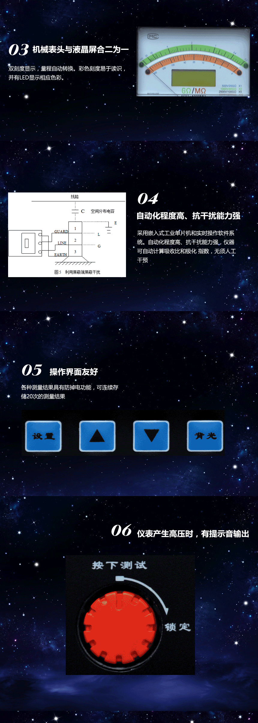 智能雙顯絕緣電阻測(cè)試儀