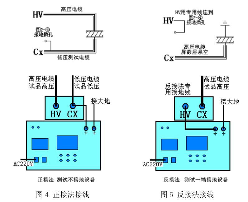 抗干擾異頻介損測(cè)試儀接線圖