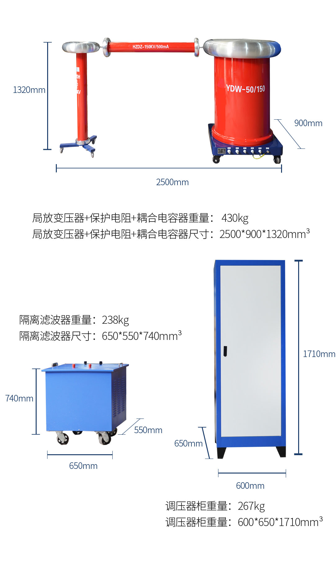 工頻局部放電測試系統(tǒng)